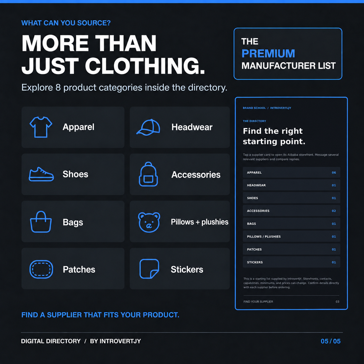 THE PREMIUM MANUFACTURER LIST