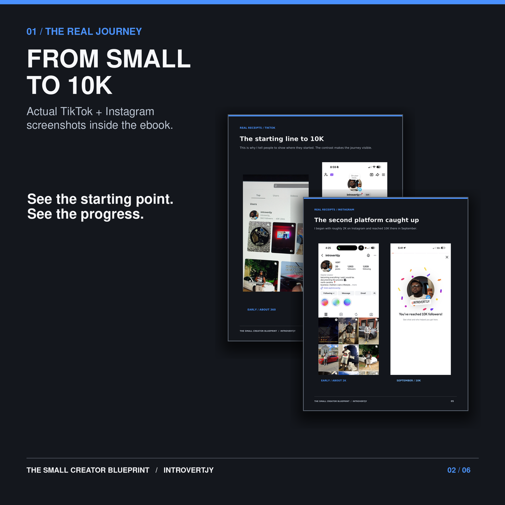THE SMALL CREATOR BLUEPRINT