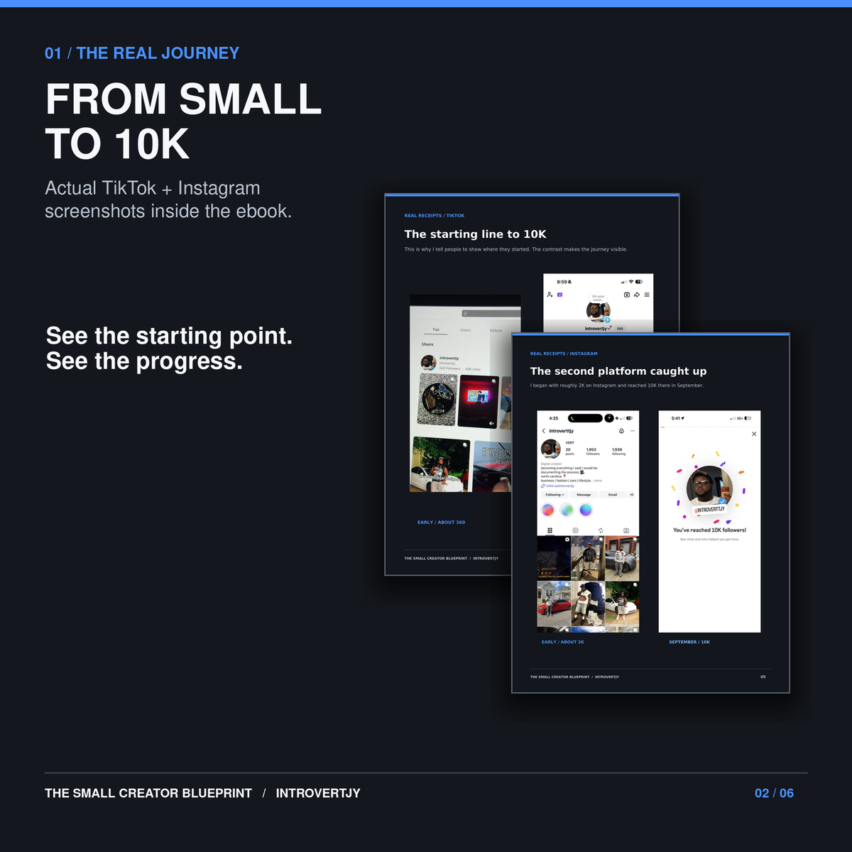 THE SMALL CREATOR BLUEPRINT