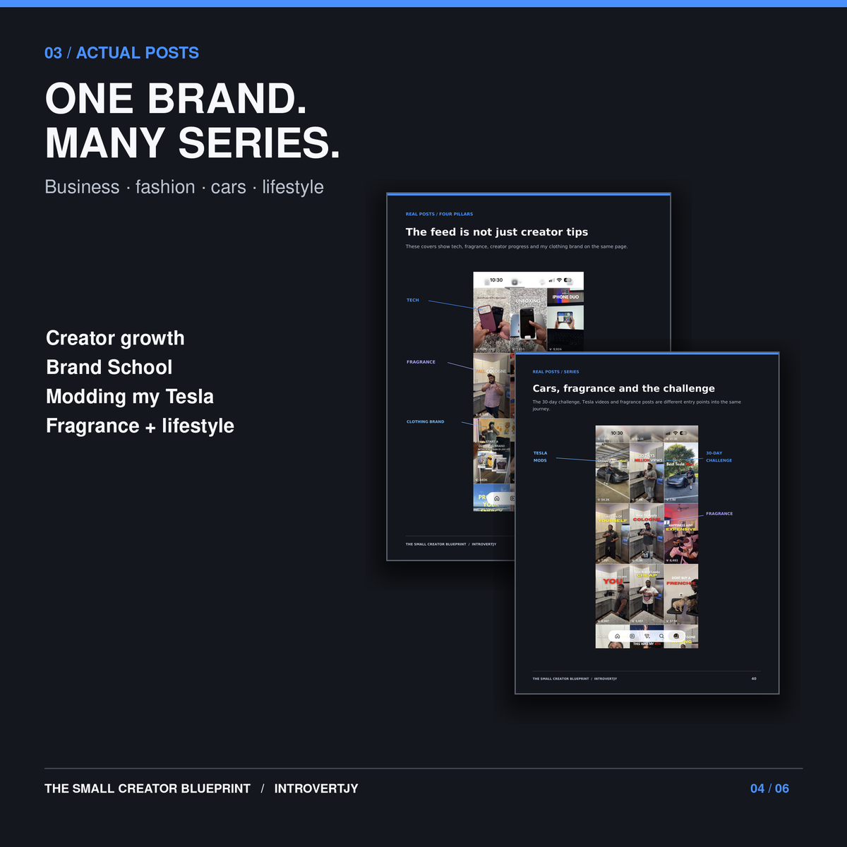 THE SMALL CREATOR BLUEPRINT