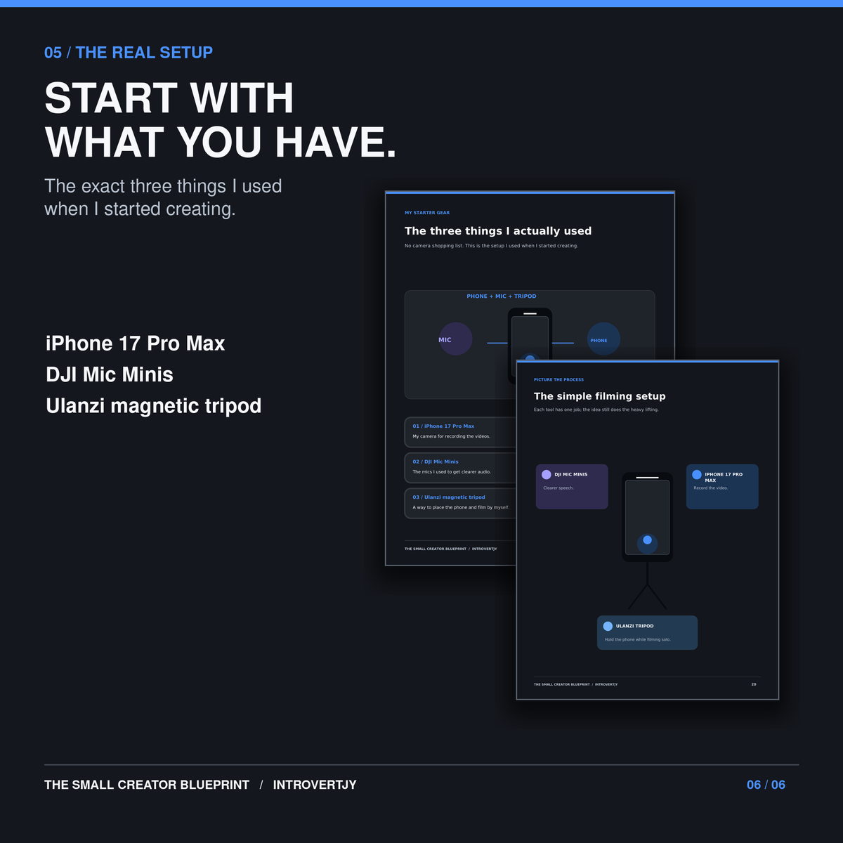 THE SMALL CREATOR BLUEPRINT
